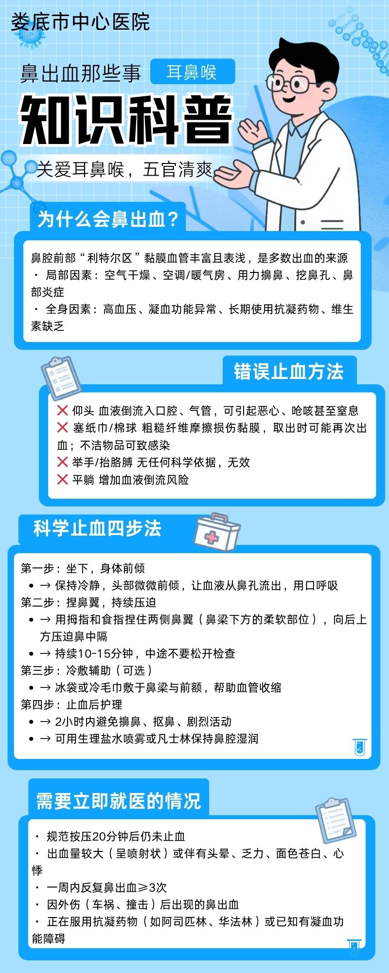 6.三等奖——鼻出血那些事.jpg
