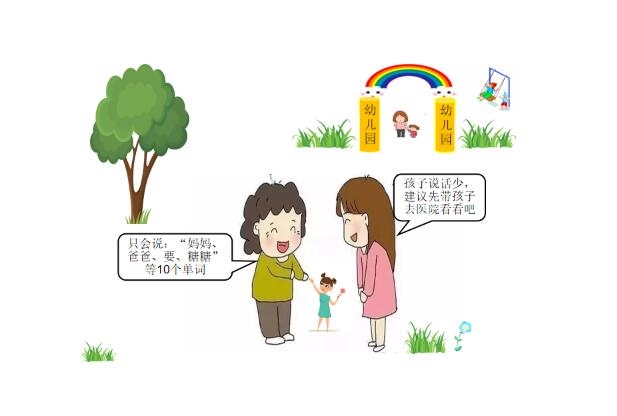 真的是“贵人语迟”吗？孩子不会说还在等？