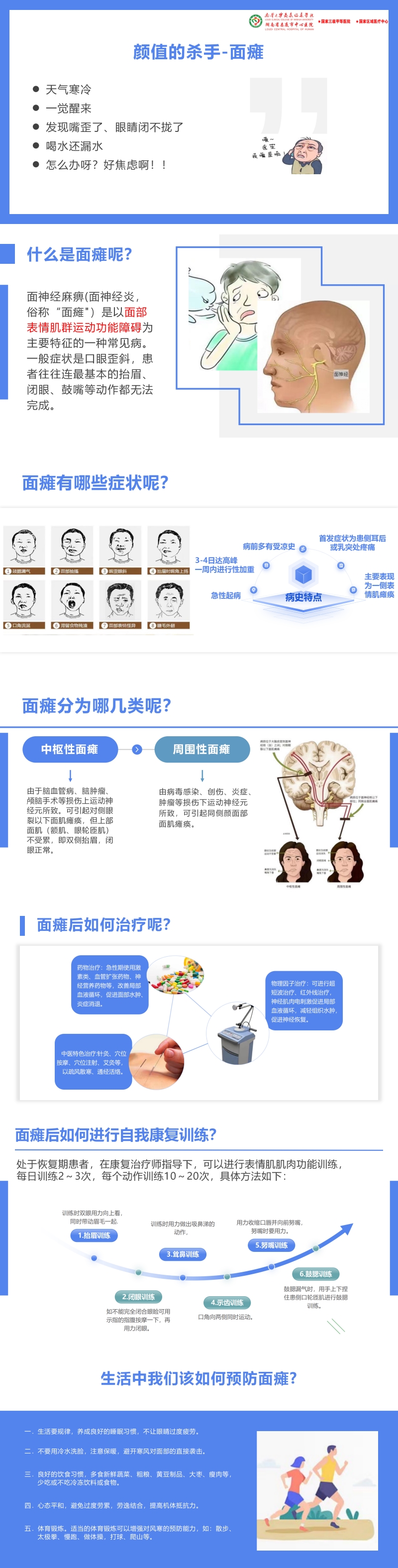 娄底市中心医院2024年健康科普图文类三等奖作品《颜值的杀手—面瘫》